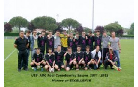MATCH AMICAL U17-U19 MERCREDI 19H.